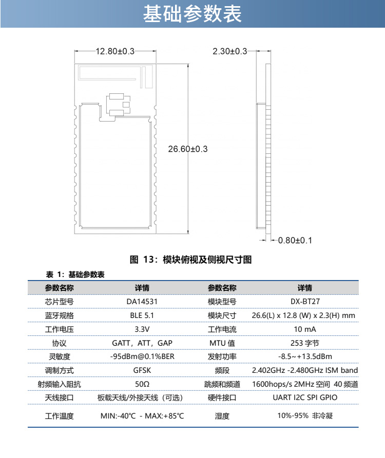 BT27參數(shù)_01.jpg